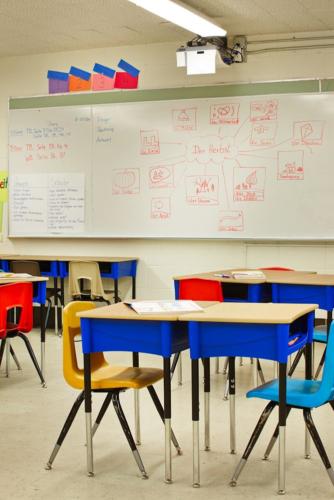 classroom with desks and colorful chairs